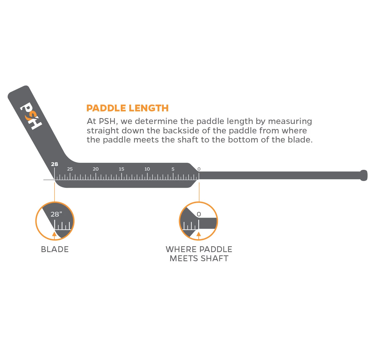 Left - Tomas Vomacka Gray Extreme Flex 5 Pro Stick #2 5 Left - Tomas Vomacka Gray Extreme Flex 5 Pro Stick #2 - Image 5