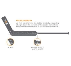Left - Alex Dubeau White Ritual V1 Pro+ Stick -Professional Hockey Equipment Store psh goalie paddle 28 18469.1623672820.1280.1280