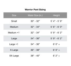 Size XL - Warrior Franchise Pants - Edmonton Oilers #2 5 Size XL - Warrior Franchise Pants - Edmonton Oilers #2 -Professional Hockey Equipment Store warrior pant sizing 46756.1677517555.1280.1280